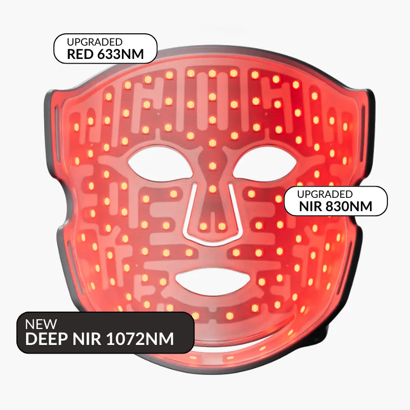 LED Facial Mask - SkinTech
