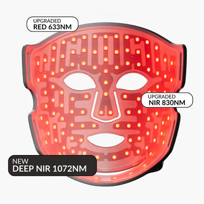 LED Facial Mask - SkinTech