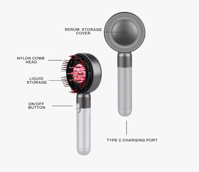 LED Hair Scalp - SkinTech
